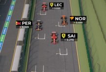 Viral: la imagen que muestra la superioridad de Verstappen sobre el resto en la F1