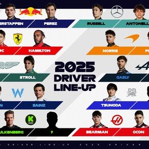 Con un nuevo piloto debutante, ¿cómo quedó la parrilla de la F1 y qué asientos libres hay? 