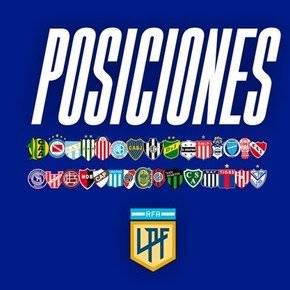 Las tablas del Apertura: Independiente alcanzó a San Lorenzo y Central en la Zona B y cuándo empieza la fecha nueve