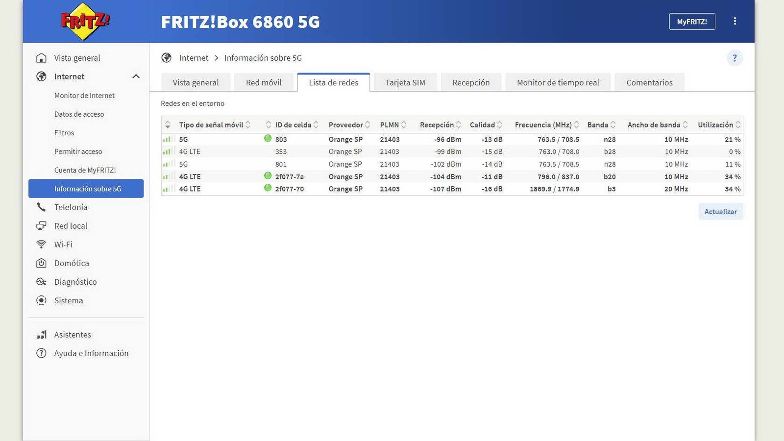 Lista de redes móviles 4G y 5G detectadas por el router FRITZ!Box 6860 5G, mostrando proveedor, tipo de señal, frecuencia y calidad para cada red.