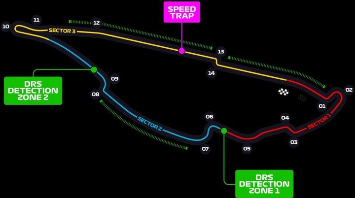 Mapa del circuito de Canadá, donde se disputará la décima carrera de la temporada de Fórmula 1.