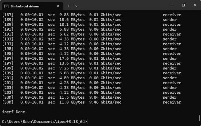 Rendimiento del switch QNAP QSW-3205-5T con los puertos 10G y MTU predeterminado en descarga
