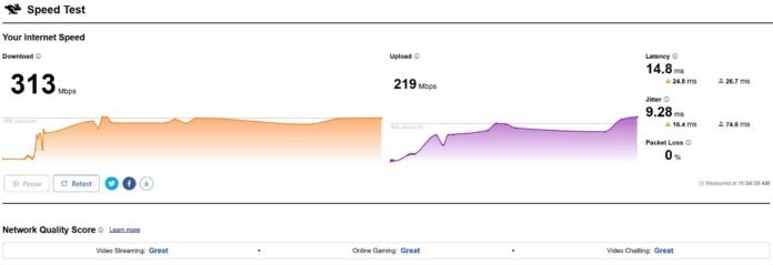 Cloudflare explica en detalle cómo funciona su test de velocidad de Internet