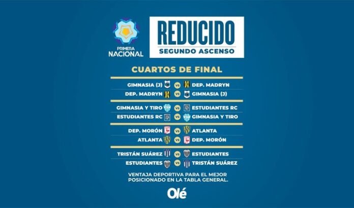 Primera Nacional: los árbitros para la vuelta de los cuartos de final del Reducido