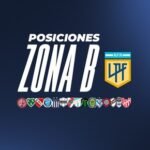 Estudiantes de Río Cuarto a un paso de Primera: jugará la final del Reducido del Nacional