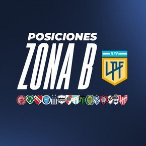 La lucha en la Zona B: River clasificado y tres equipos se disputan los últimos lugares