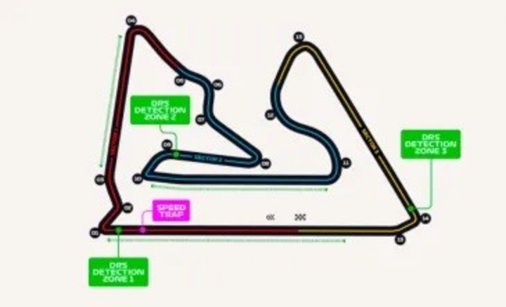 El trazado de Sakhir, en Bahrein, donde Colapinto correrá por primera vez en 2026, en la cuarta fecha.
