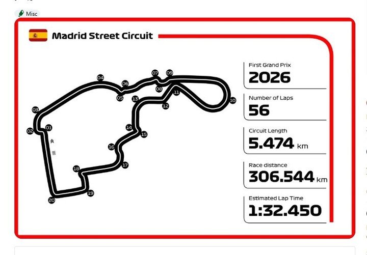 El nuevo circuito urbano de Madrid para la temporada 2026.