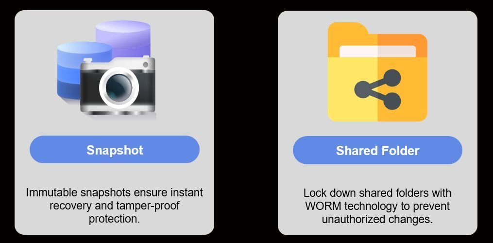 Mecanismos de inmutabilidad de QNAP: instantáneas inmutables y carpetas compartidas WORM para protección contra ransomware.