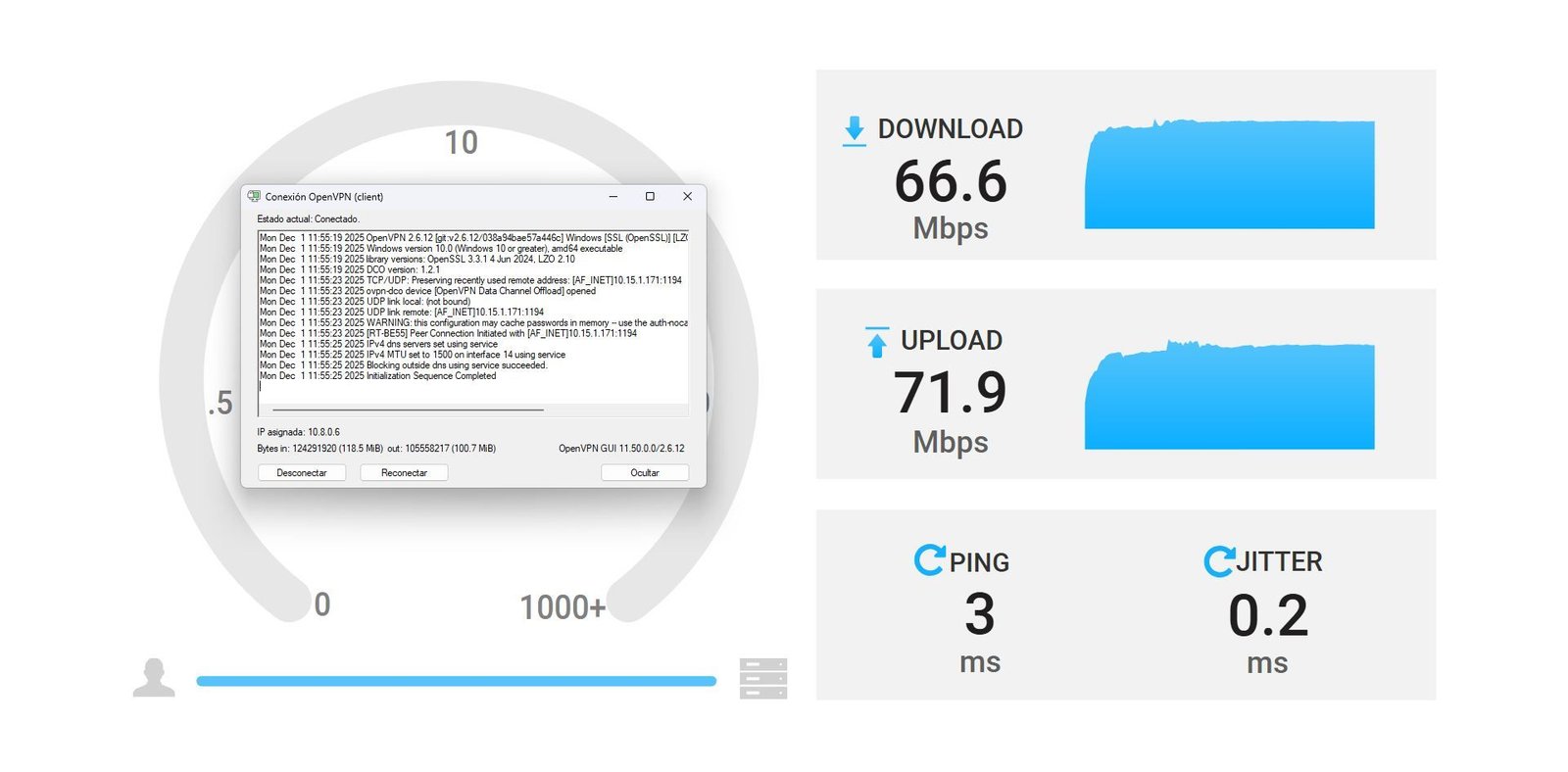 Velocidad real del servidor OpenVPN en el router RT-BE55.