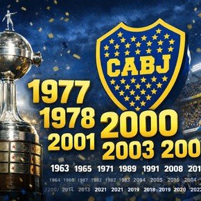 La Boca Libertadores: cómo llegó y cómo le fue al Xeneize en sus 33 copas anteriores