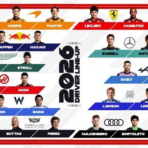 Con Franco Colapinto, así quedó conformada la parrilla definitiva de la Fórmula 1 2026