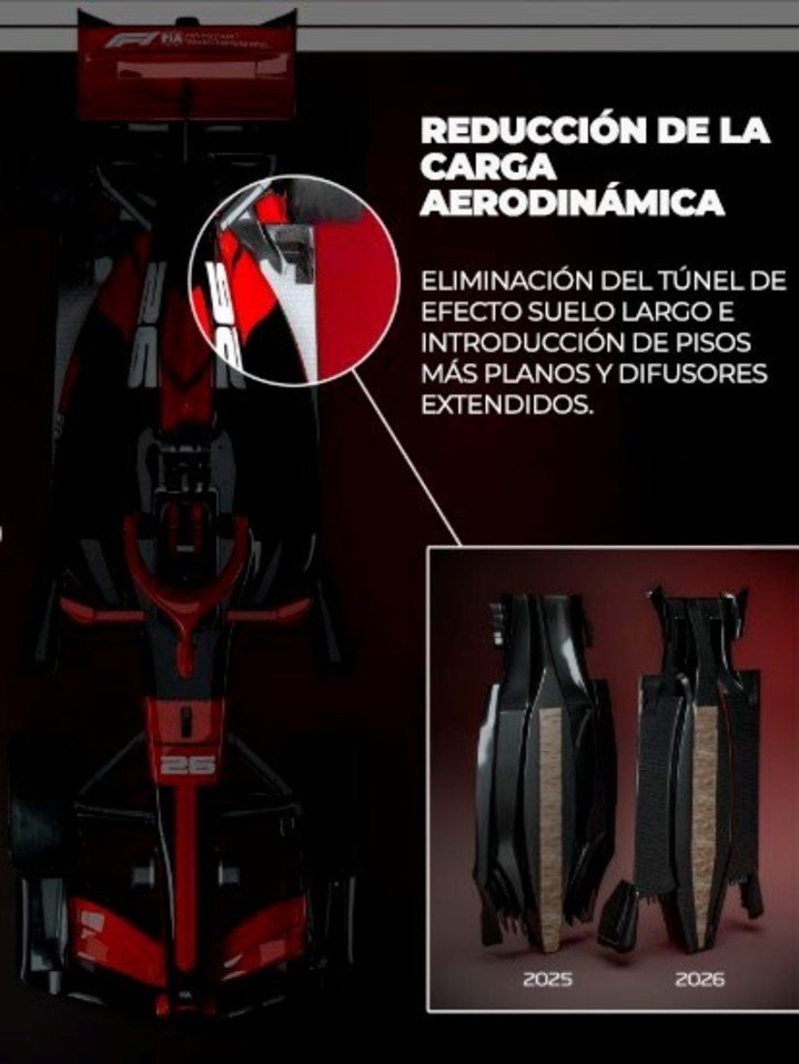 Menos carga en la F1.