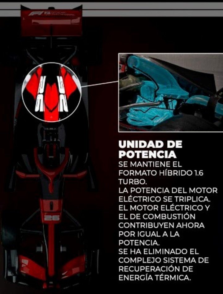 Los cambios en el motor.