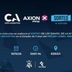 ¿Qué equipos del Ascenso clasificaron a la Copa Argentina?