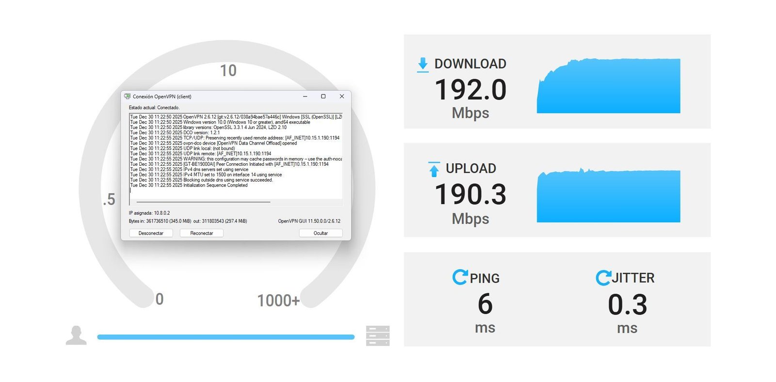 Prueba de velocidad con el servidor OpenVPN del router ASUS GT-BE19000AI