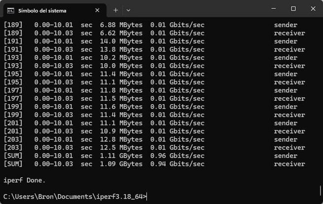 Velocidad por cable en LAN-LAN con el FRITZ!Box 5690 XGS en los puertos 1G y 10G en sentido subida.
