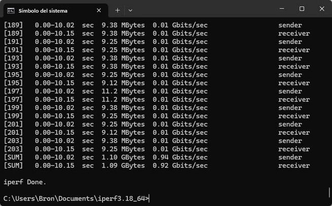 Velocidad por cable en LAN-WAN con el FRITZ!Box 5690 XGS en sentido subida.