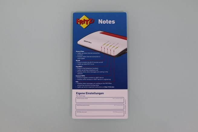 Tarjeta del router FRITZBox 5690 XGS con leyenda con los LEDs y botones físicos.