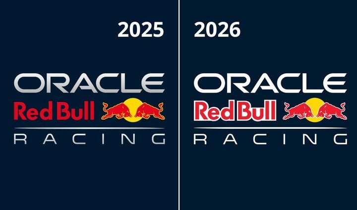 El nuevo logo de Red Bull en la Fórmula 1.