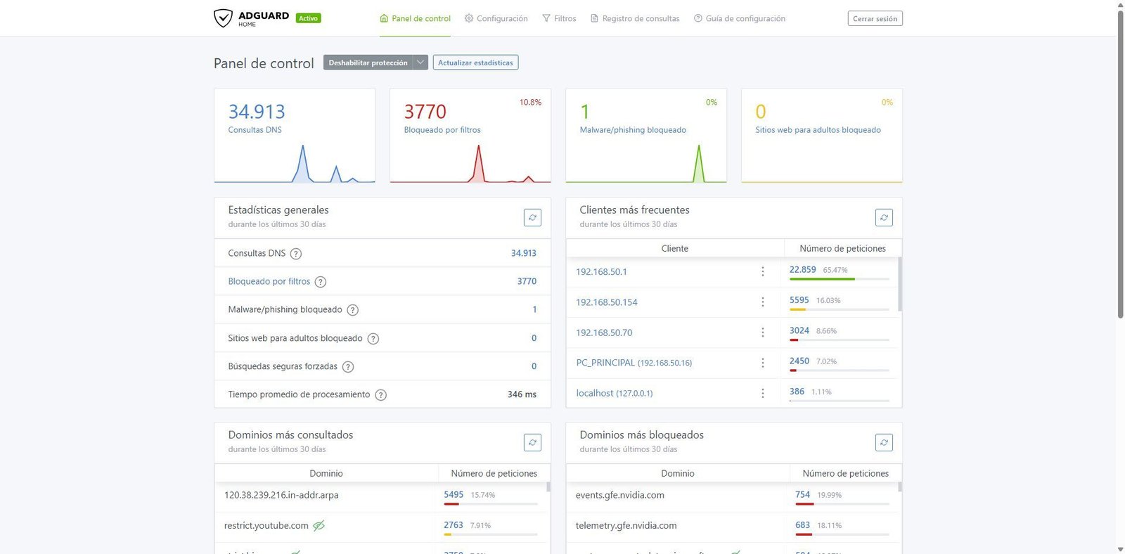 Menú principal de AdGuard Home en el router ASUS GT-BE19000AI