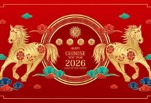 Horóscopo chino 2026 online: apps y sitios para revisar tu destino