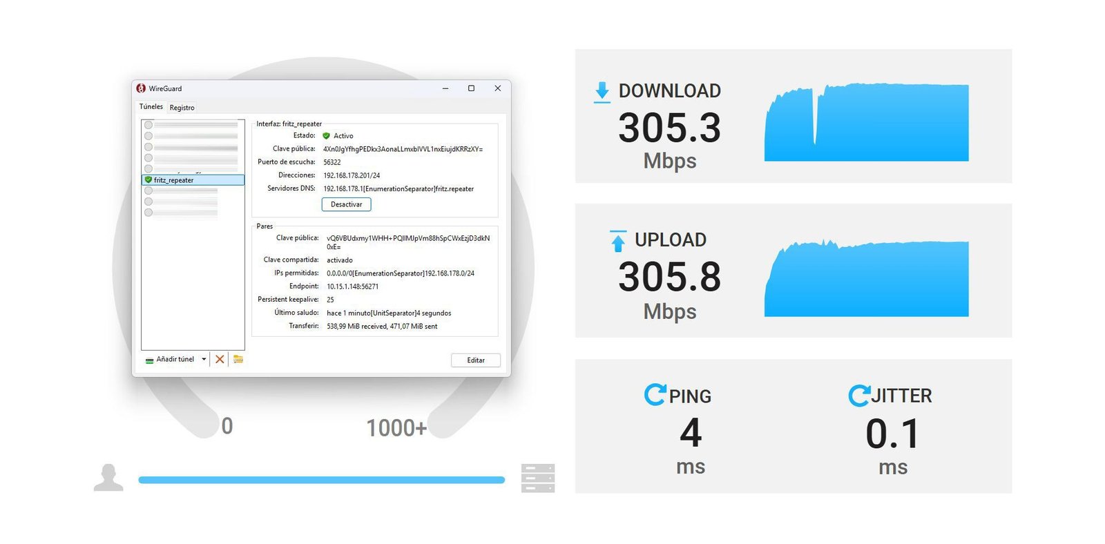 Prueba de velocidad del FRITZ!Mesh Set 1700 con la VPN de WireGuard en modo servidor.