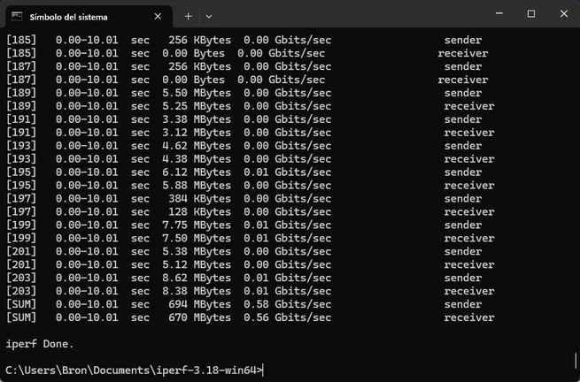 Rendimiento real del servidor OpenVPN del NAS QNAP TS-AI642 en sentido subida.