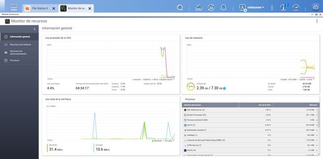 Consumo de recursos de CPU y RAM al usar Plex Media Server y una película en 4K en el QNAP TS-AI642.