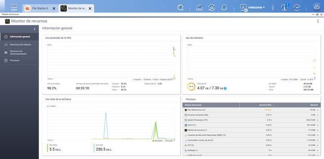 Consumo de recursos de CPU y RAM al usar Plex Media Server y una película en 4K HDR con transcodificación en el QNAP TS-AI642.