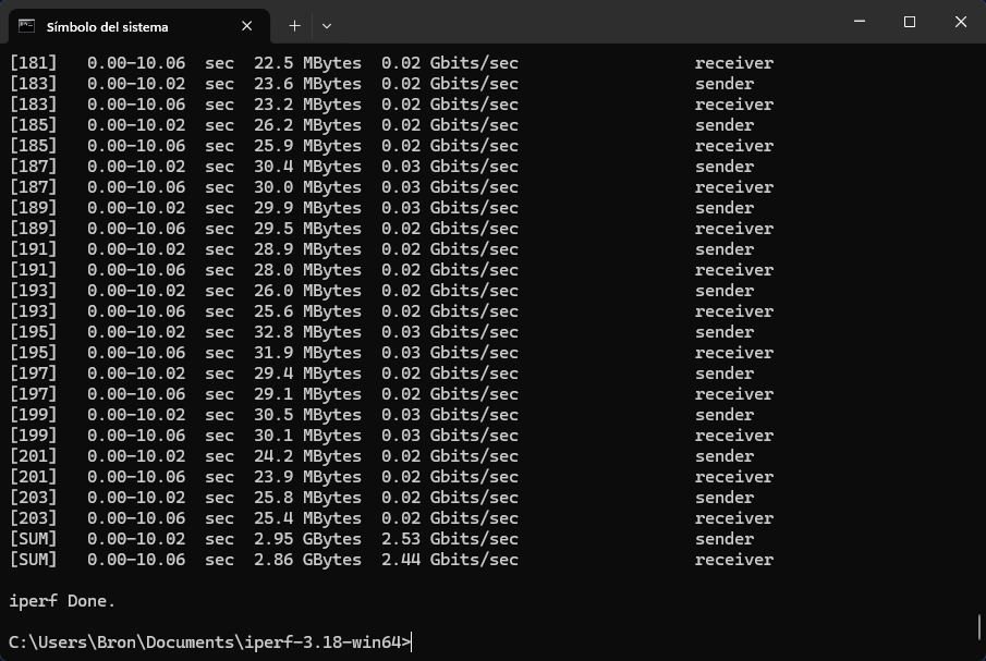 Rendimiento iperf3 del QNAP TS-AI642 en sentido subida.