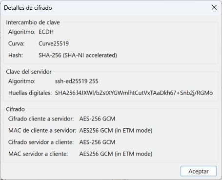 Servidor SFTP del QNAP TS-AI642 en detalle.