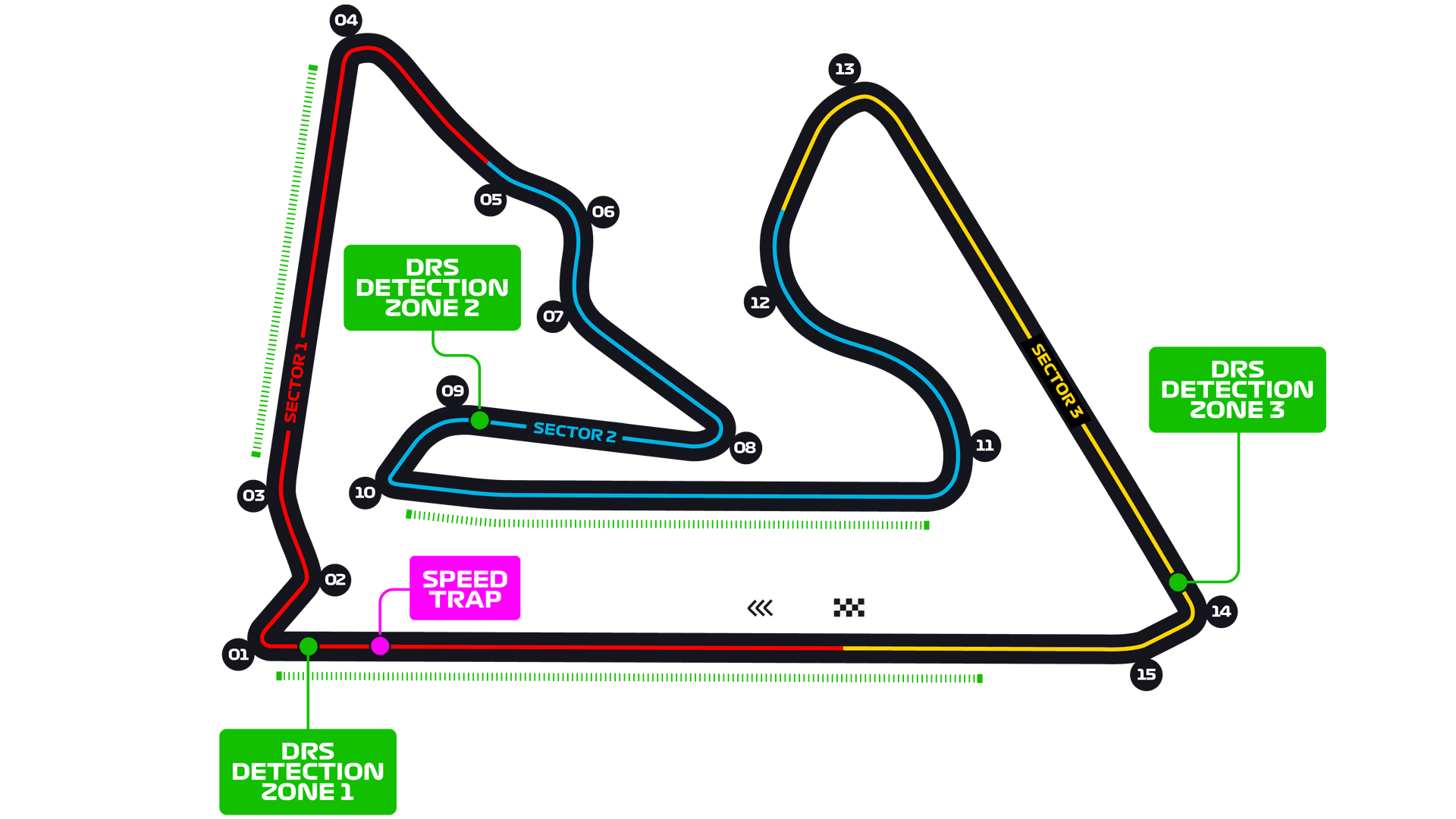 Circuito Internacional de Barhéin