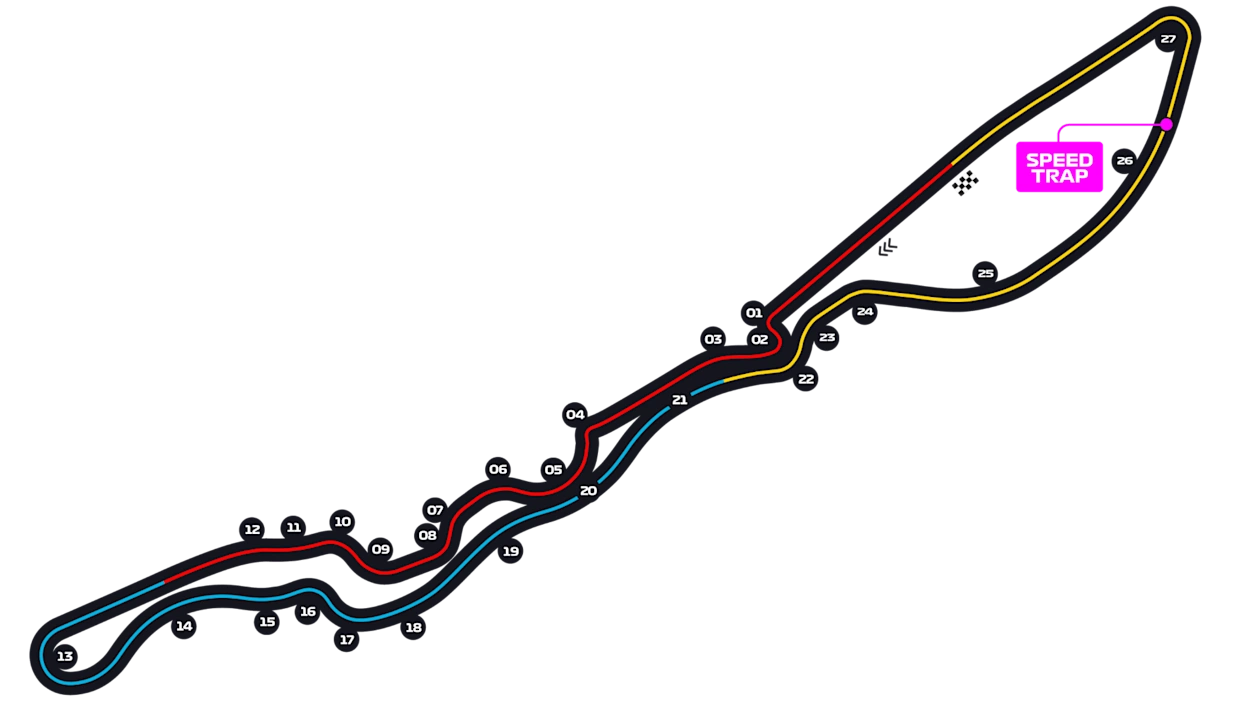 Circuito de la Corniche de Yeda