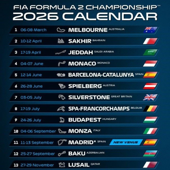El calendario completo de la F2 2026.