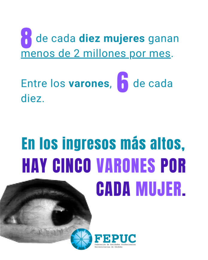 Radiografía de la desigualdad profesional en Córdoba: las mujeres son mayoría pero ganan un tercio menos