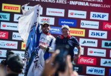 El TC2000 acelera en El Zonda: cuándo y por dónde ver