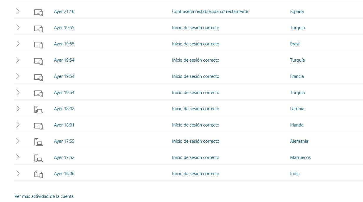 Lista de actividad de cuenta con múltiples inicios de sesión correctos desde diferentes países extranjeros.