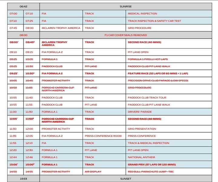 La nueva agenda del domingo de la F1, con horario local (una hora menos que Argentina).