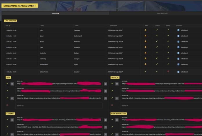 Un hacker entra en sistemas críticos de la FIFA y revela qué podría haber ocurrido durante el Mundial