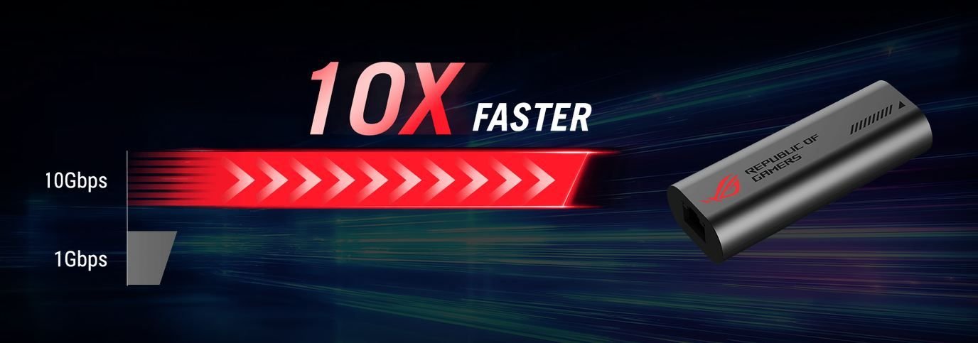 Infografía que compara la velocidad de 10 Gbps frente a 1 Gbps mediante una barra de progreso roja y un adaptador de red compacto.