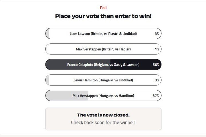 La votación del adelantamiento de julio en la F1.