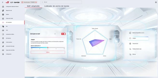 Panel de control del firmware ASUS GT-BN98 con ajustes de QoS adaptable y gráfico de rendimiento de red.
