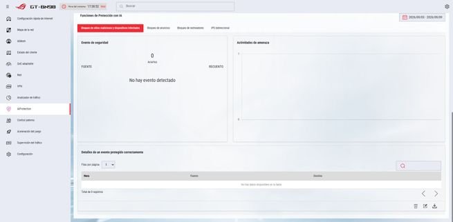 Menú principal de seguridad AiProtection Pro en el firmware del router ASUS GT-BN98.
