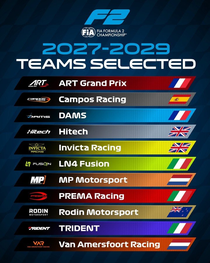 El listado oficial de equipos de la F2 para el ciclo de 2027 a 2029 (@formula2 en IG).