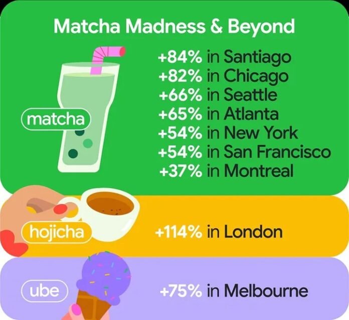 Google Maps estrena guía gastronómica al más puro estilo Michelin