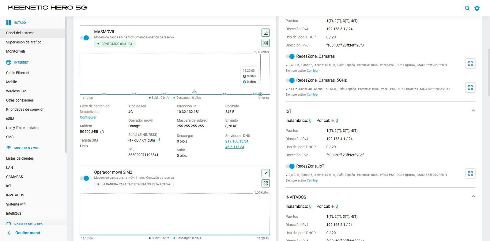 Panel de administración del router Keenetic Hero 5G mostrando estadísticas de tráfico, configuración de red y estado de la conexión