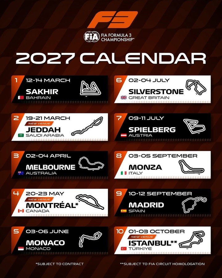 El calendario de la Fórmula 3 para 2027. (@F3)