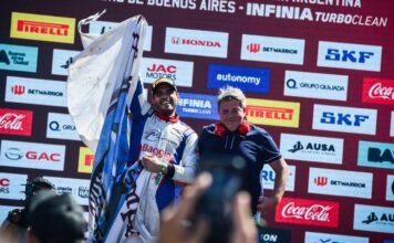 TC2000: confirmaron las próximas fechas del calendario 2026